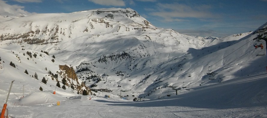 Información curso de esquí Cerler